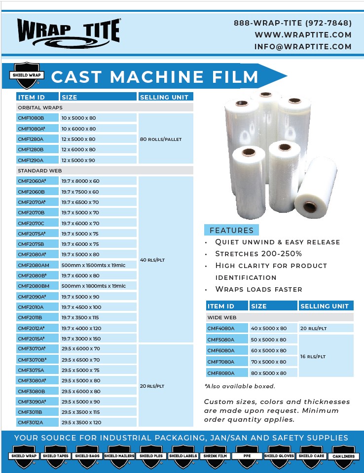 Cast Machine Film Sales Sheet